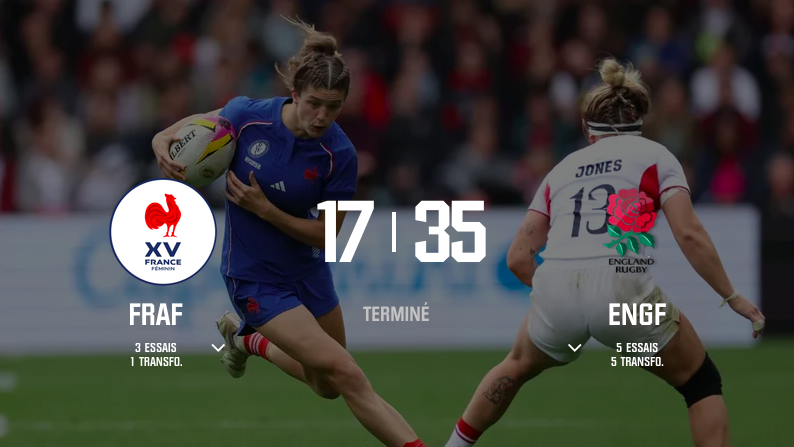 Mondial rugby féminin 2025 – La France échoue face à l’Angleterre